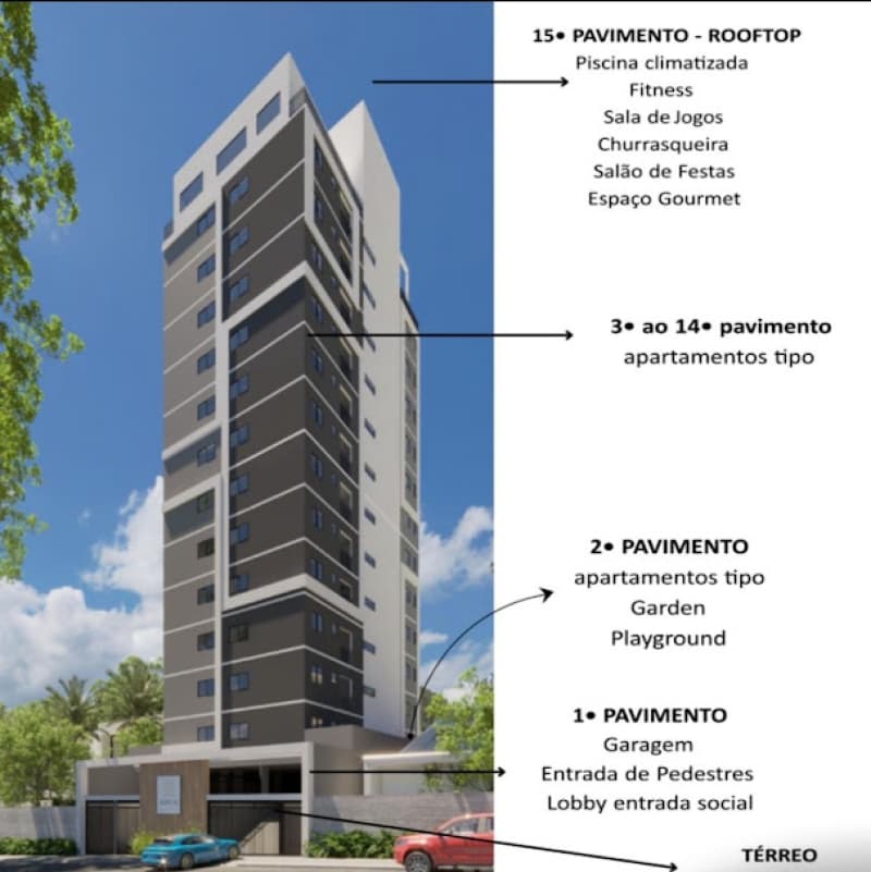 Perspectiva da fachada do edifício com indicação dos pavimentos e áreas de lazer.